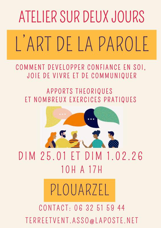 Atelier l'Art de la Parole sur deux jours