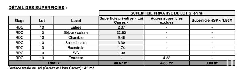 Appartement - 40 m² - 2 pièces