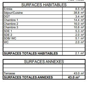 Appartement - 109 m² - 4 pièces