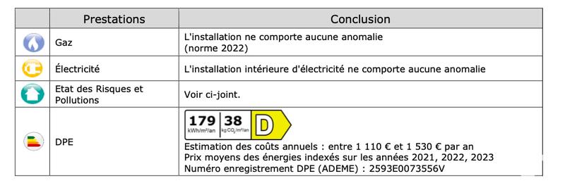 Duplex - 85 m² - 4 pièces