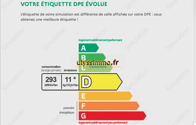 Appartement - 18 m² - 1 pièce