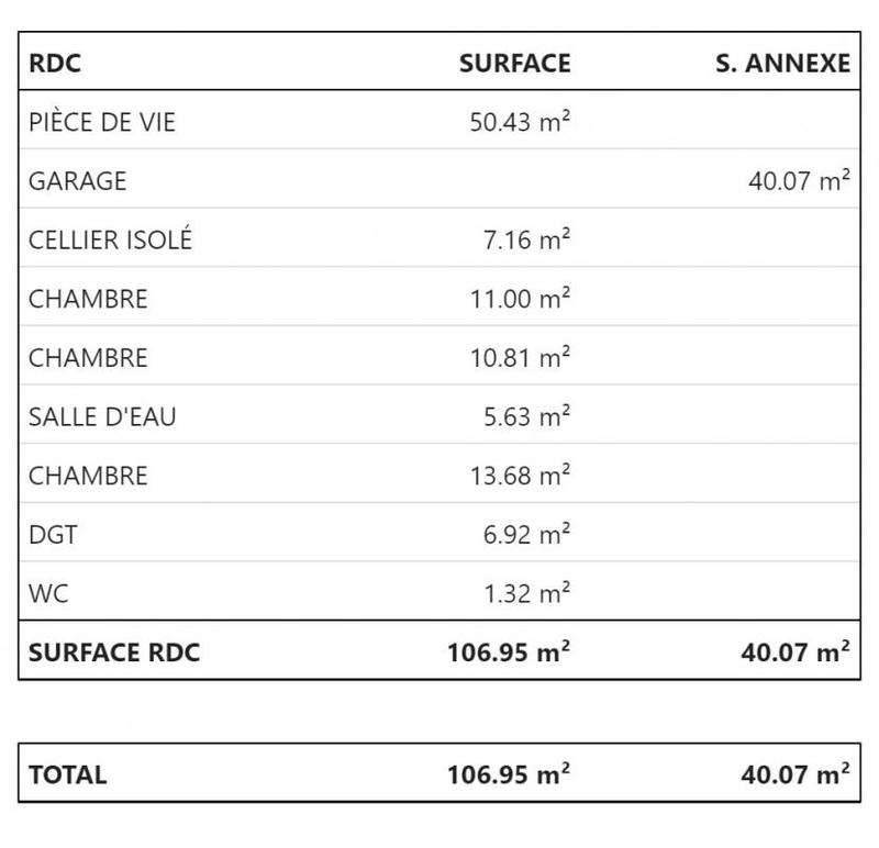 Maison - 107 m² - 4 pièces