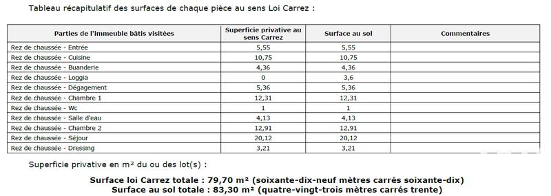 Appartement - 80 m² - 3 pièces