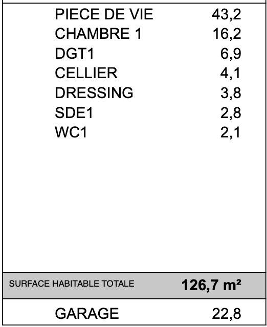 Villa - 127 m² - 5 pièces