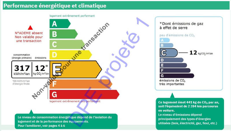 Appartement - 36 m² - 2 pièces