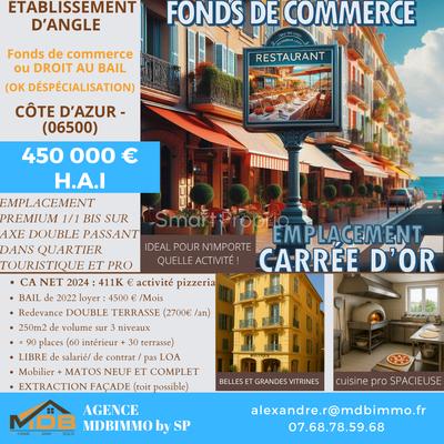 Fonds de commerce - Magasins - 250 m²