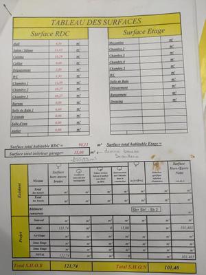 Villa - 105 m² - 4 pièces