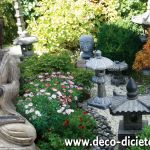 Déco d'ici et d'Ailleurs