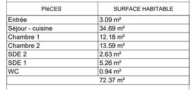 Appartement - 72 m² - 3 pièces