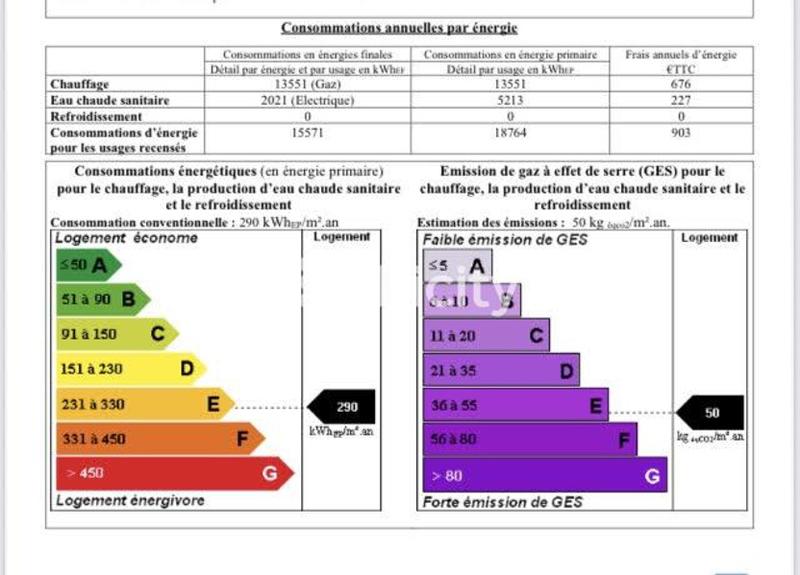 Bureau - 65 m² - 2 pièces