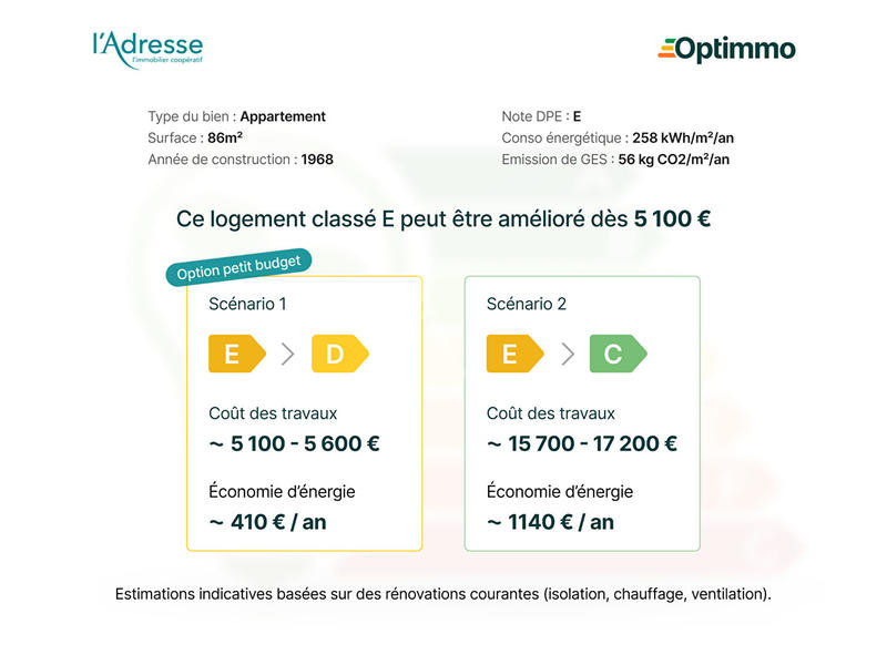 Appartement - 86 m² - 4 pièces