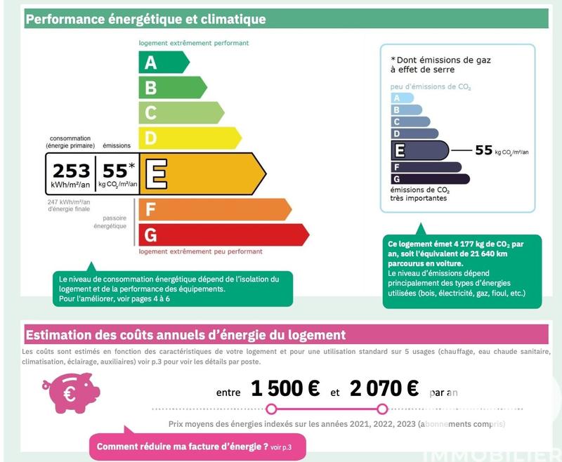 Appartement - 75 m² - 4 pièces