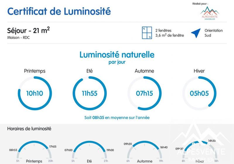 Châlet - 115 m² - 8 pièces