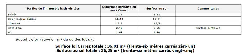 Appartement - 36 m² - 2 pièces