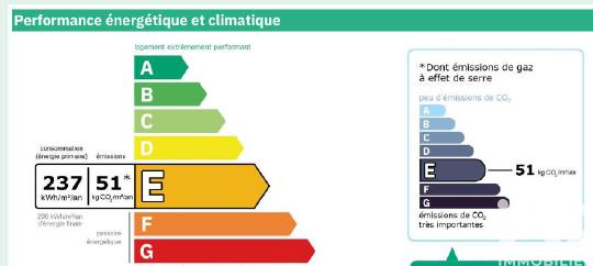 Appartement - 32 m² - 1 pièce