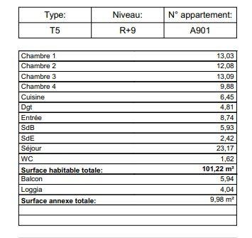 Appartement - 101 m² - 5 pièces