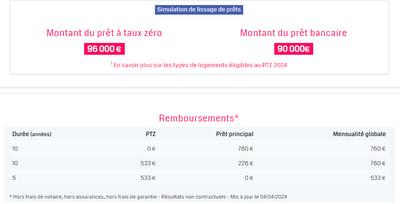 Appartement - 68 m² - 3 pièces