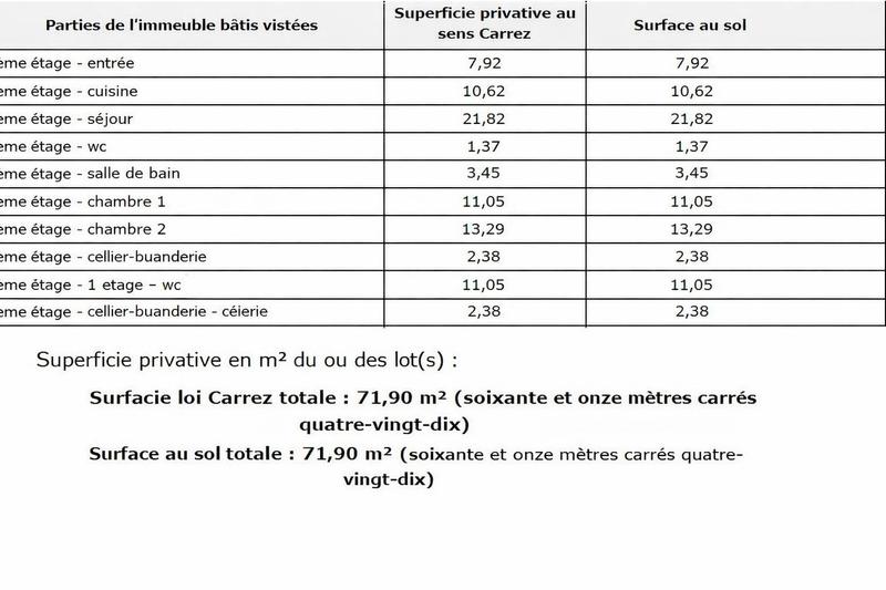 Appartement - 72 m² - 3 pièces
