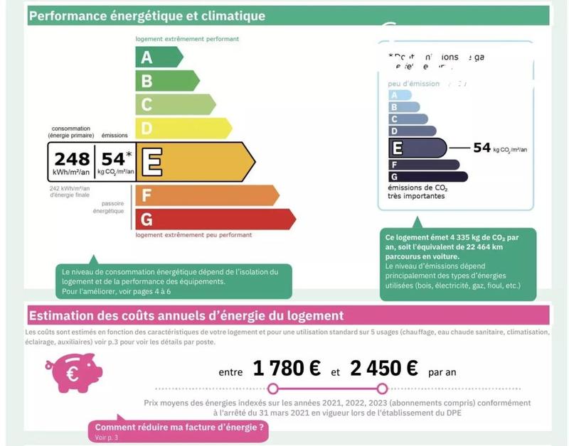 Maison de ville - 84 m²