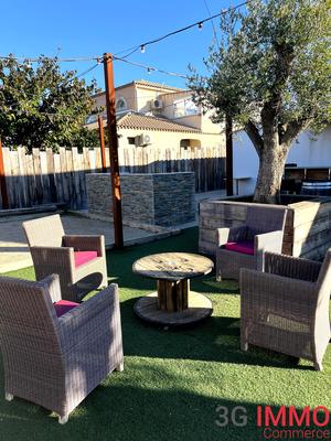 Fonds de commerce - Magasins