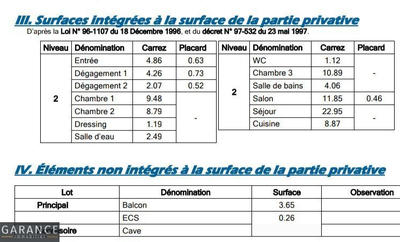 Appartement - 97 m² - 5 pièces