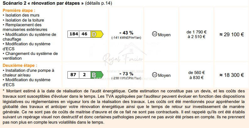 Maison - 74 m² - 4 pièces