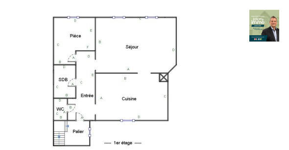 Immeuble - 230 m² - 2 pièces