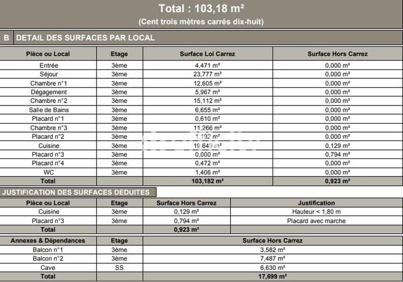 Appartement - 105 m² - 6 pièces