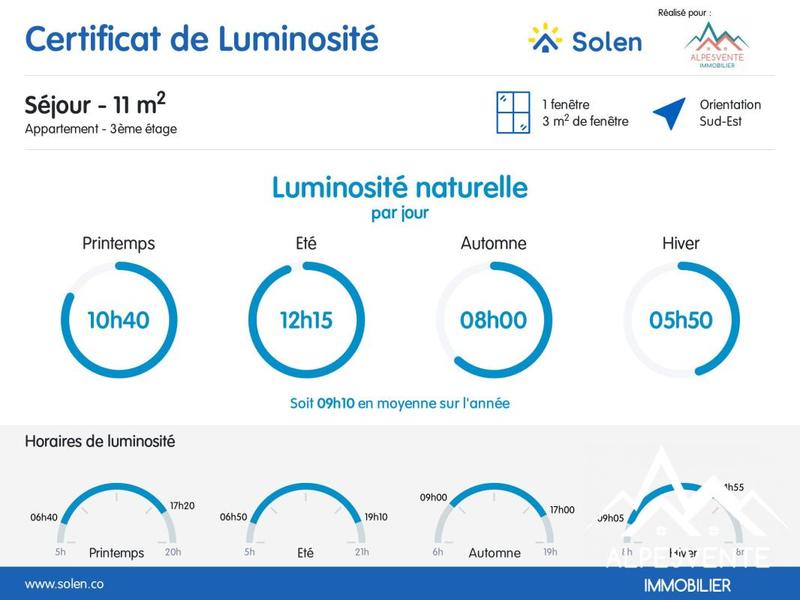 Appartement - 24 m² - 2 pièces