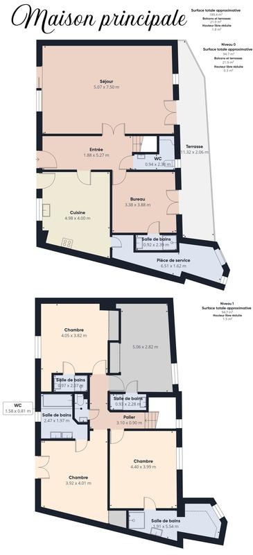 Maison de domaine - 670 m²