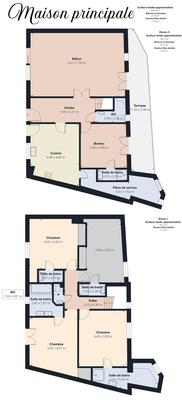 Maison de domaine - 670 m²