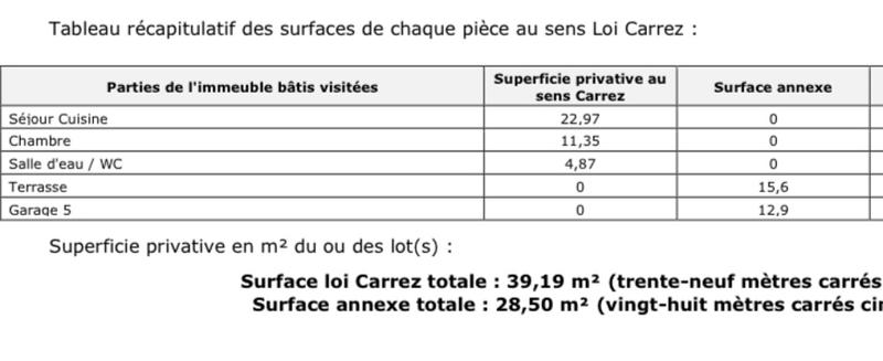Appartement - 39 m² - 2 pièces