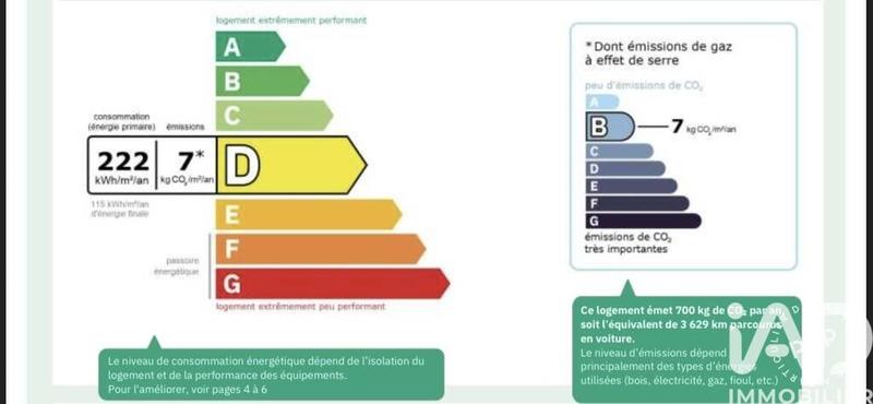 Maison - 98 m² - 5 pièces