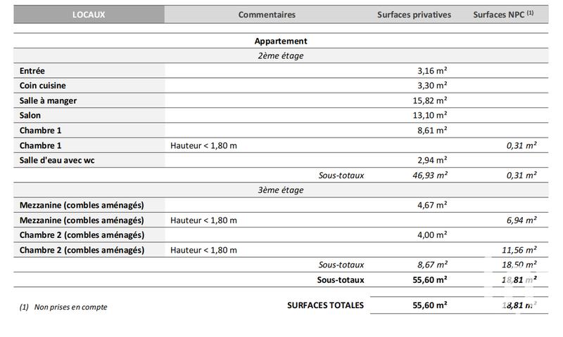 Duplex - 76 m² - 5 pièces