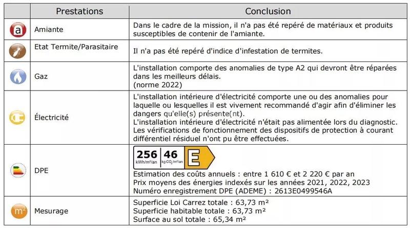 Appartement - 64 m² - 3 pièces