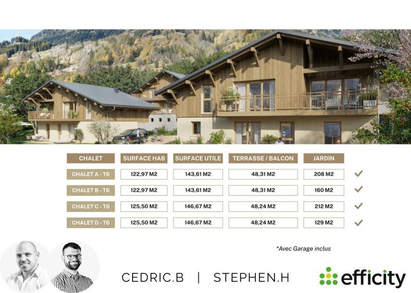 Châlet - 146 m² - 6 pièces