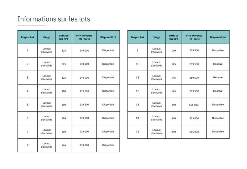 Local d'activités - 108 m²