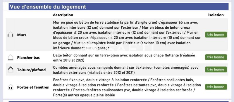 Maison - 149 m² - 6 pièces