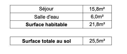 Appartement - 22 m² - 1 pièce