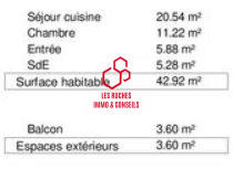 Appartement - 43 m² - 2 pièces