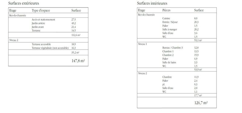 Maison - 127 m² - 5 pièces