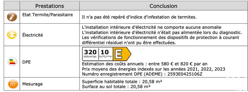 Appartement - 21 m² - 1 pièce