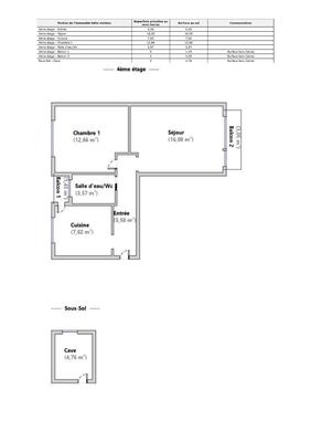 Appartement - 54 m² - 3 pièces