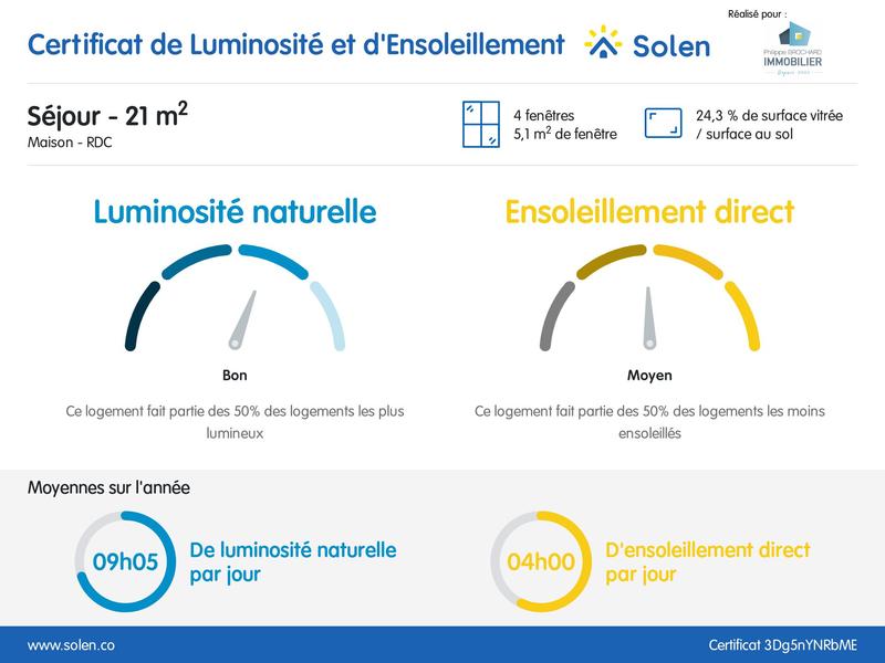 Maison - 91 m² - 4 pièces