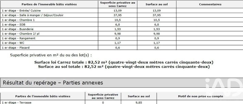 Appartement - 83 m² - 3 pièces