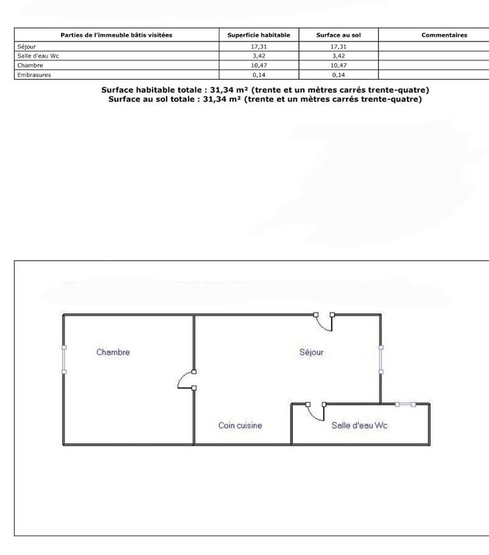 Appartement - 31 m² - 2 pièces