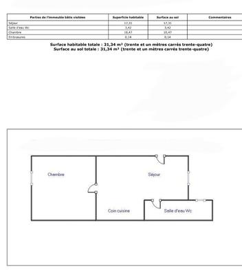 Appartement - 31 m² - 2 pièces