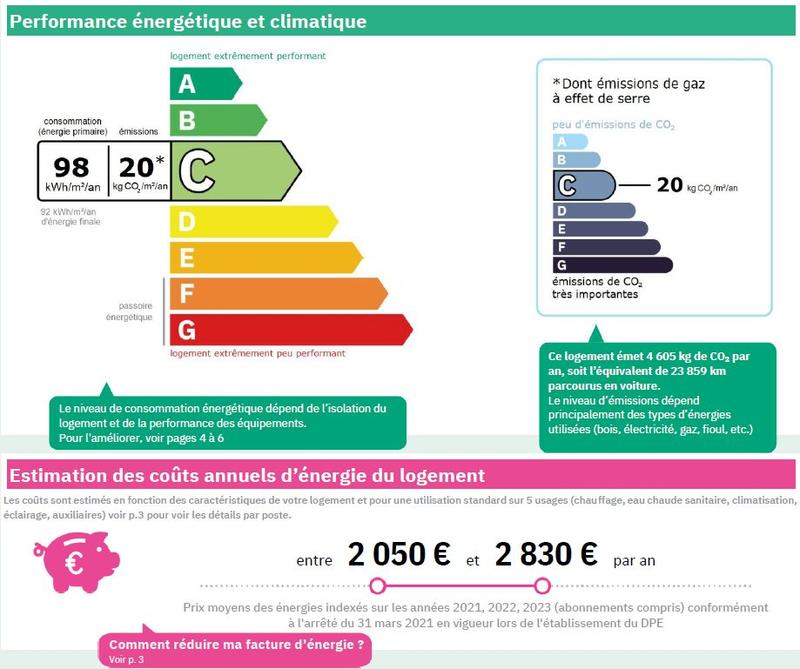Maison - 228 m² - 9 pièces
