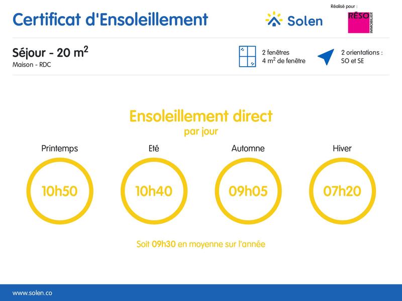 Villa - 101 m² - 4 pièces
