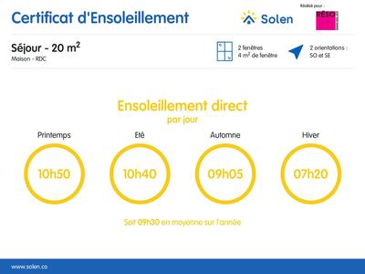 Villa - 101 m² - 4 pièces